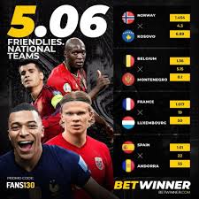 Exploring Betwinner Bets for Optimal Betting Experience
