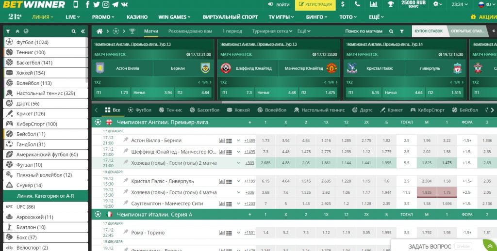 Découvrez le monde de Betwinner conexion pour vos paris