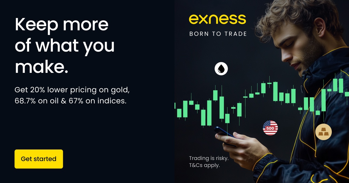 Exness Mobile Trading The Future of Trading on the Go