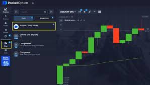Discover the World of Trading Pocket Option RU