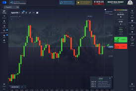 Pocket Option of Trading A Comprehensive Overview and Guide