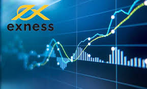 The Advantages of Exness Zero Spread Account